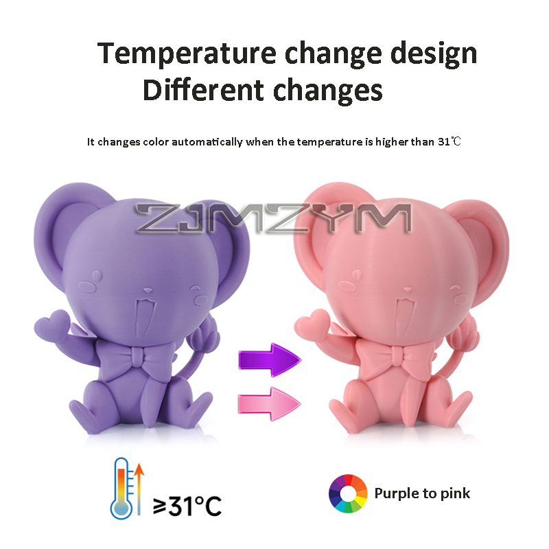 1 كجم خيوط Pla 1.75 مم ± 0.03  - مراجعة 3D Printing High Temperature Materials وسعره