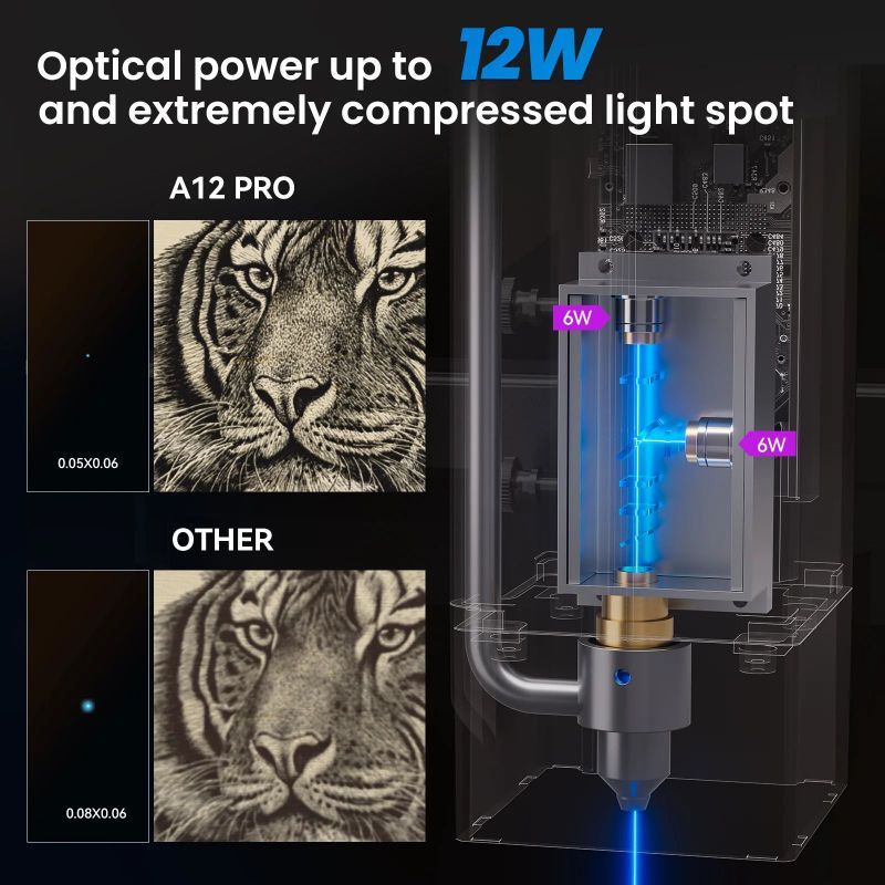 Atomstack A12 X12 Pro 50 واط و - مراجعة 3D Printing Laser Cutting وسعره
