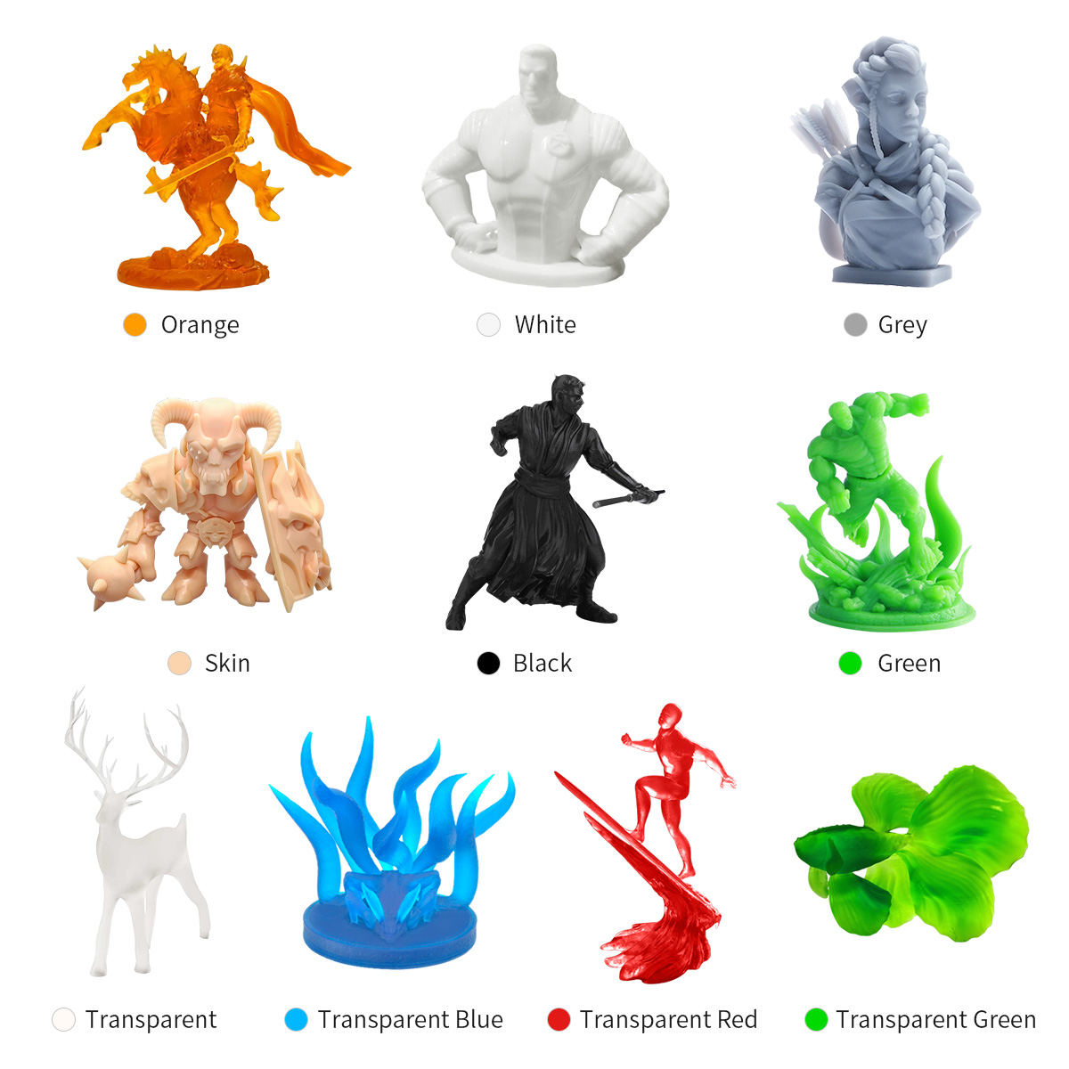 SUNLU UV الراتنج فوتوبوليمر ال - مراجعة 3D Printing Uv Sensitive Resin وسعره