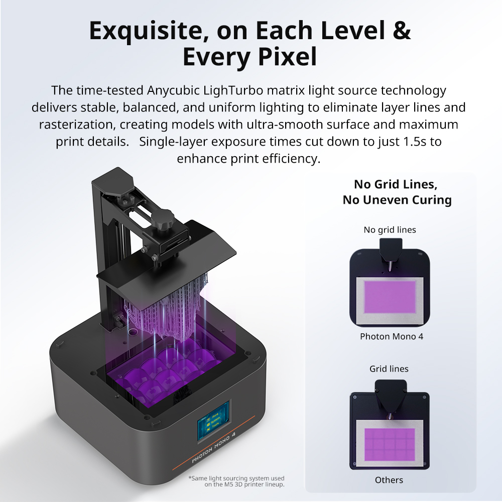 طابعة ثلاثية الأبعاد ANYCUBIC  - مراجعة 3D Printing Uv Sensitive Resin وسعره