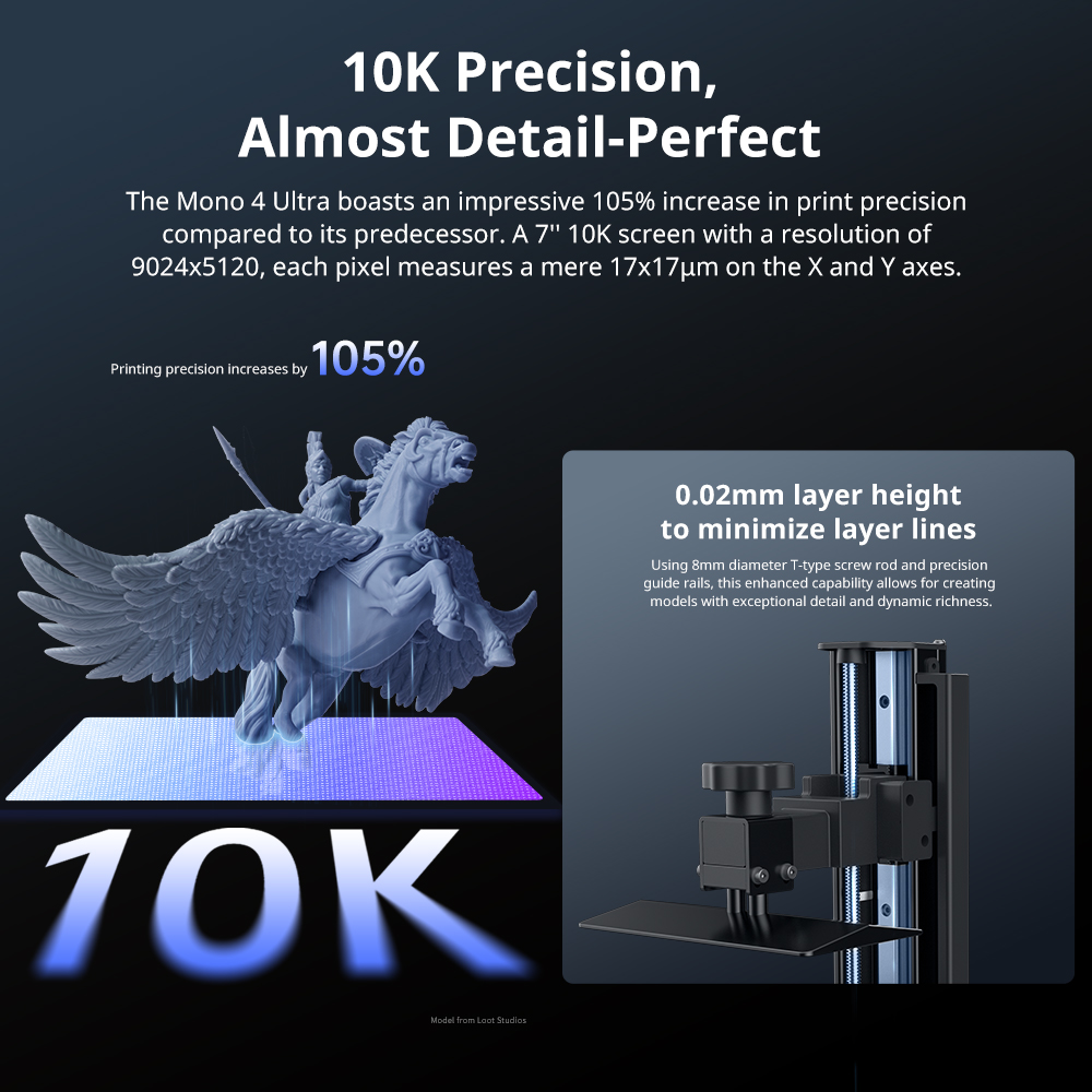 طابعة ANYCUBIC Photon Mono 4 U - مراجعة 3D Printing Uv Sensitive Resin وسعره