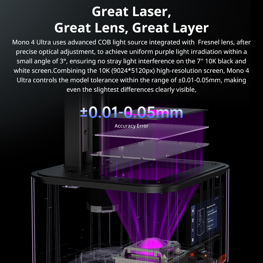 طابعة ANYCUBIC Photon Mono 4 U - مراجعة 3D Printing Uv Sensitive Resin وسعره